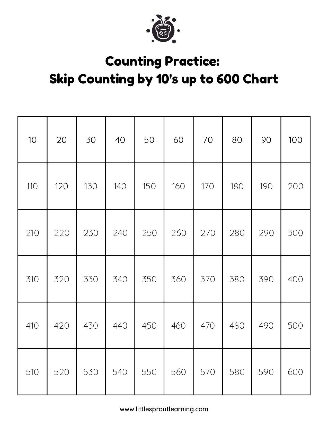 skip counting worksheet