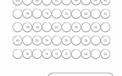 Skip Counting Backwards by 2’s