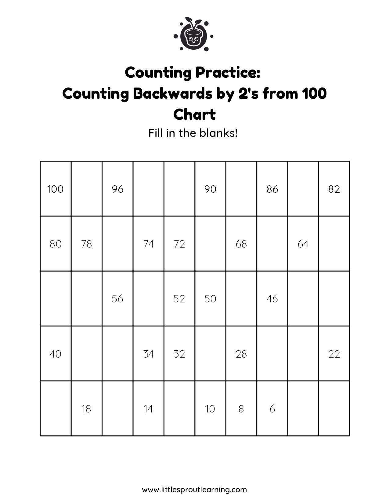 Counting Backwards by 2’s From 100 – Fill In the Blanks