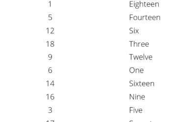 Match the Number to the Word
