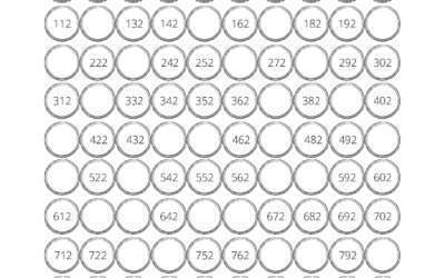 Skip Counting by 10’s – Evens
