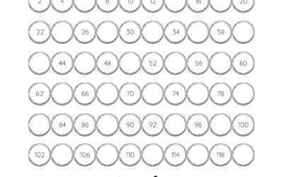 Skip Counting by 2’s – Even Numbers