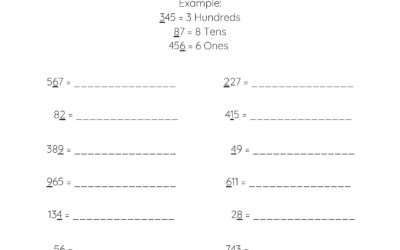 Hundreds, Tens, Ones