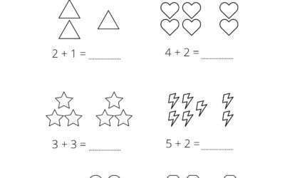 Single Digit Linear Addition with Symbols