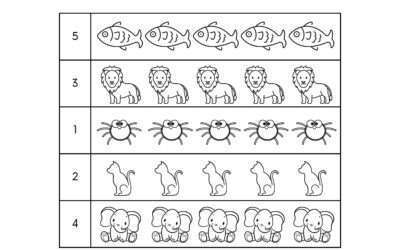Count and Color Objects 1 – 5