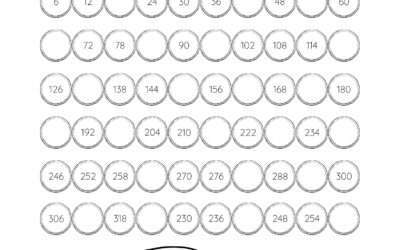 Skip Counting by 6’s