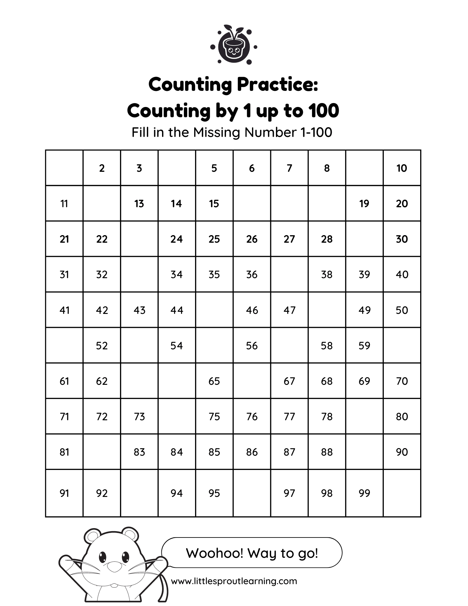 Counting Practice – Counting Chart By 1 Up to 100