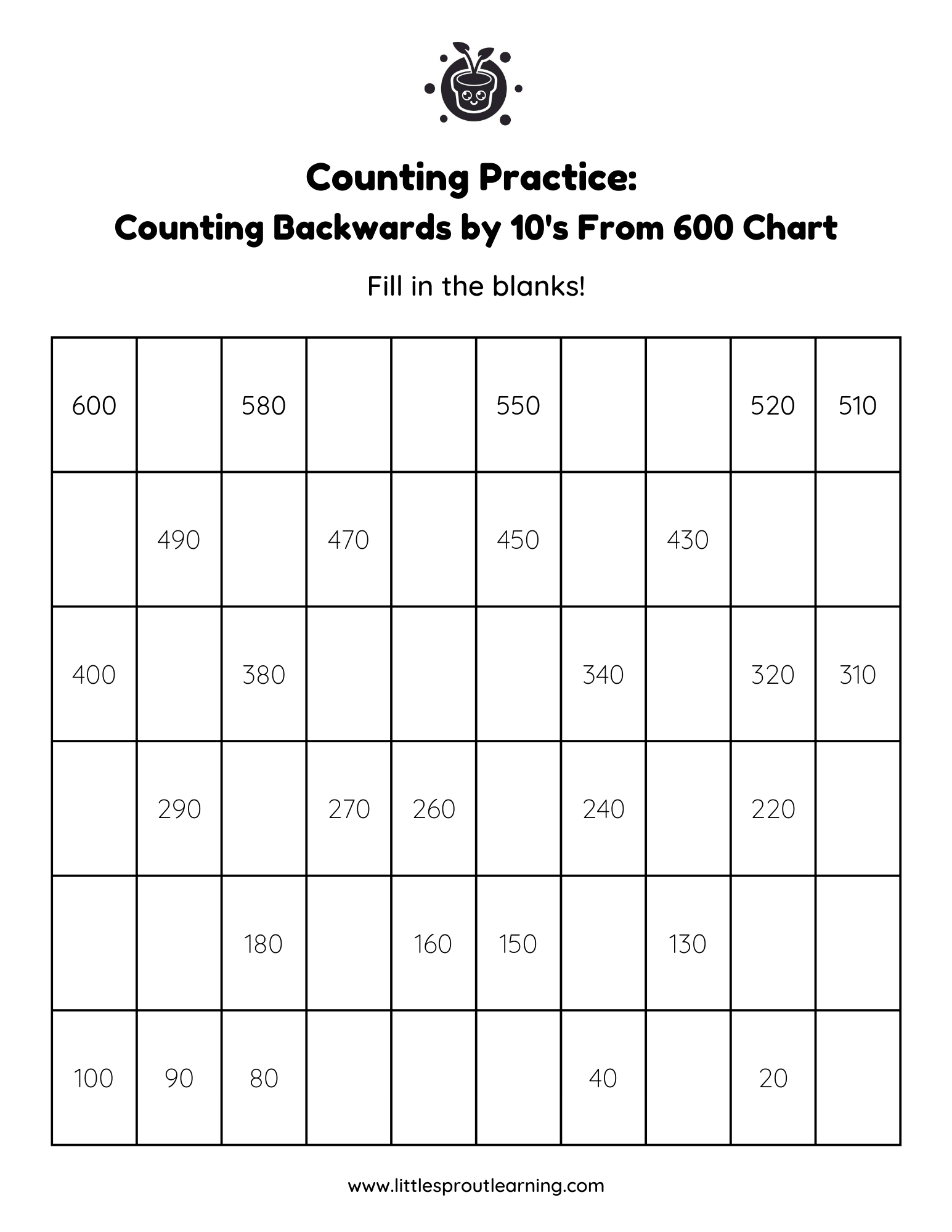 Grade 1 Math Worksheets Counting Backwards by 10's from 600 Chart