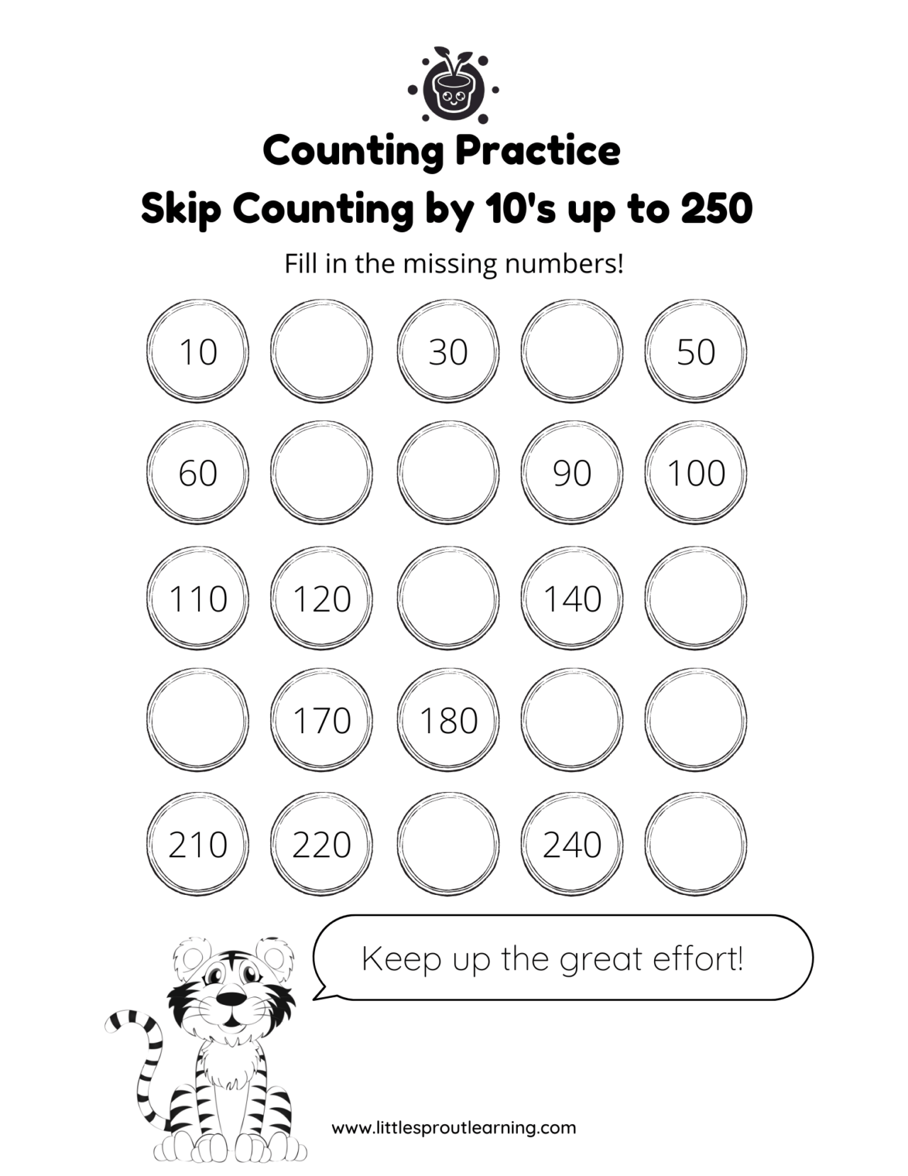 Skip Counting By 10’s Fill In The Blanks Chart