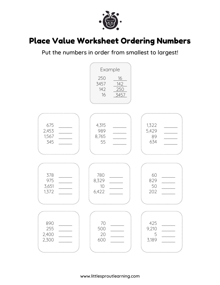 Place Values Worksheet – Ordering Numbers