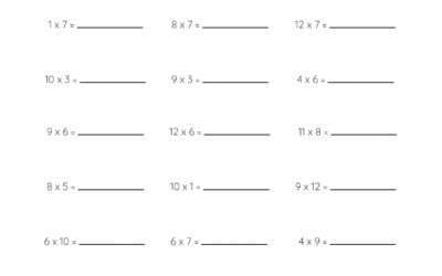 Multiplication Worksheet – Multiplying with Numbers 1 – 12