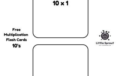 Multiplication Flash Card – Tens