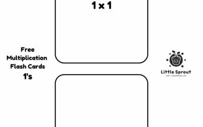 Multiplication Flash Cards – Ones
